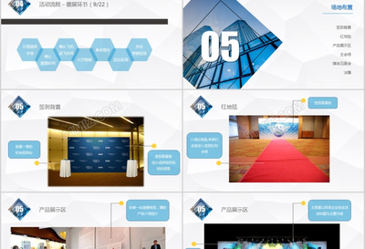 未来科技，简约致胜 商务科技企业产品发布会策划方案